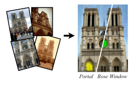 HaLo-NeRF: Learning Geometry-Guided Semantics for Exploring Unconstrained Photo Collections teaser